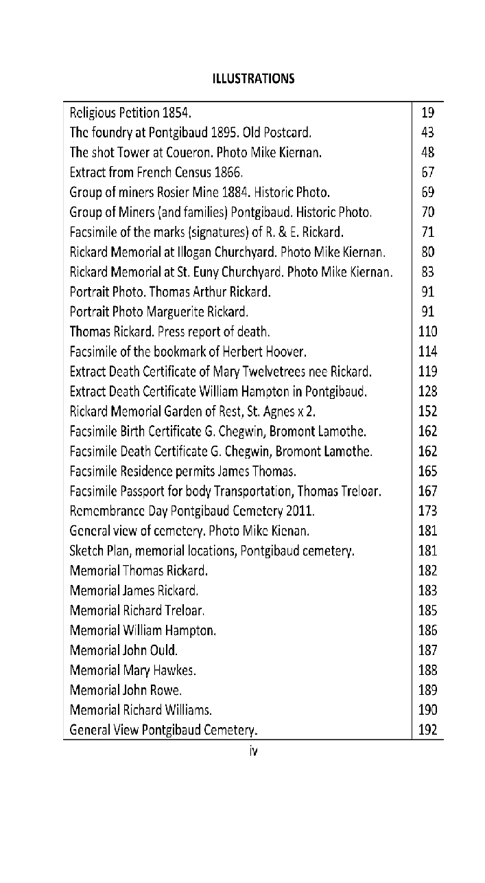 France IIlustrations